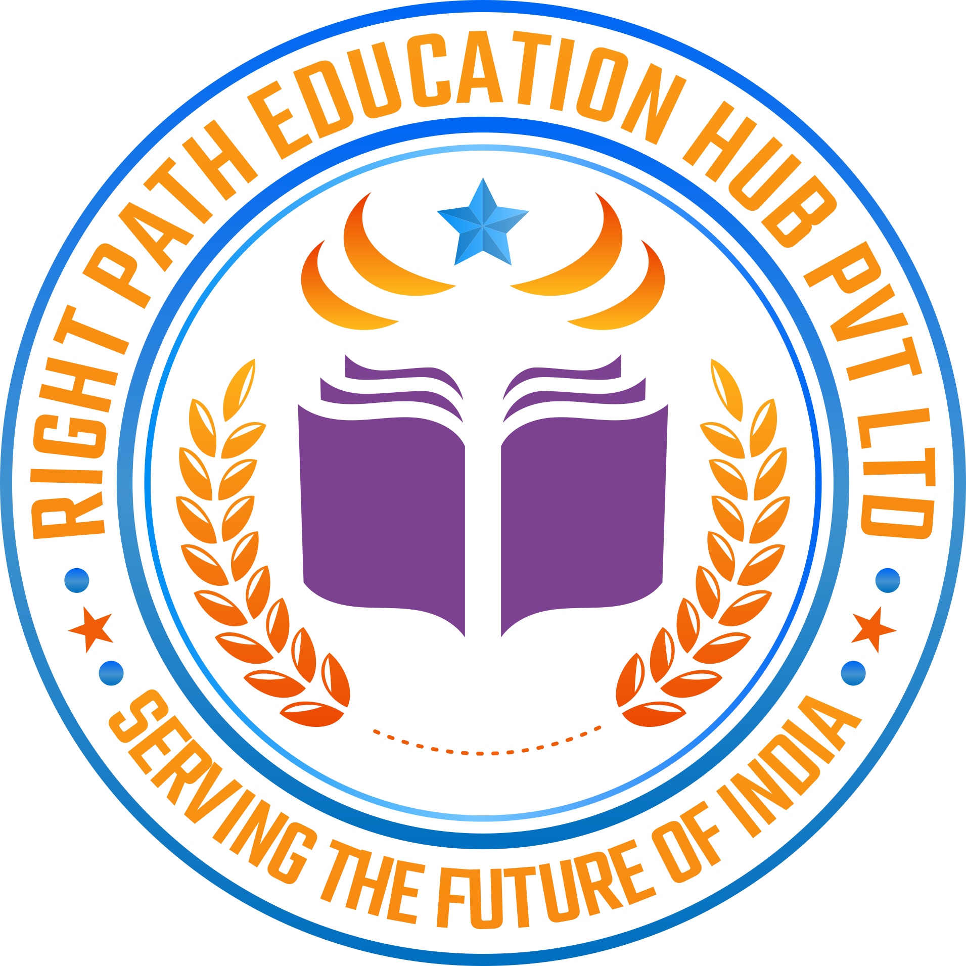 gaurav dongre - right path education hub pvt.ltd